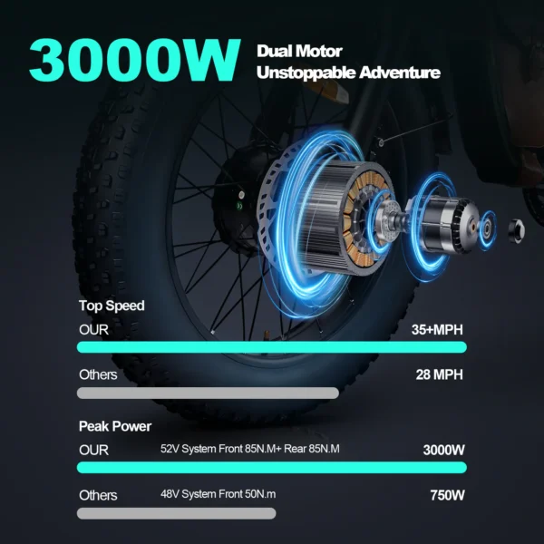 10 Smartravel Rocket ST201F Pro